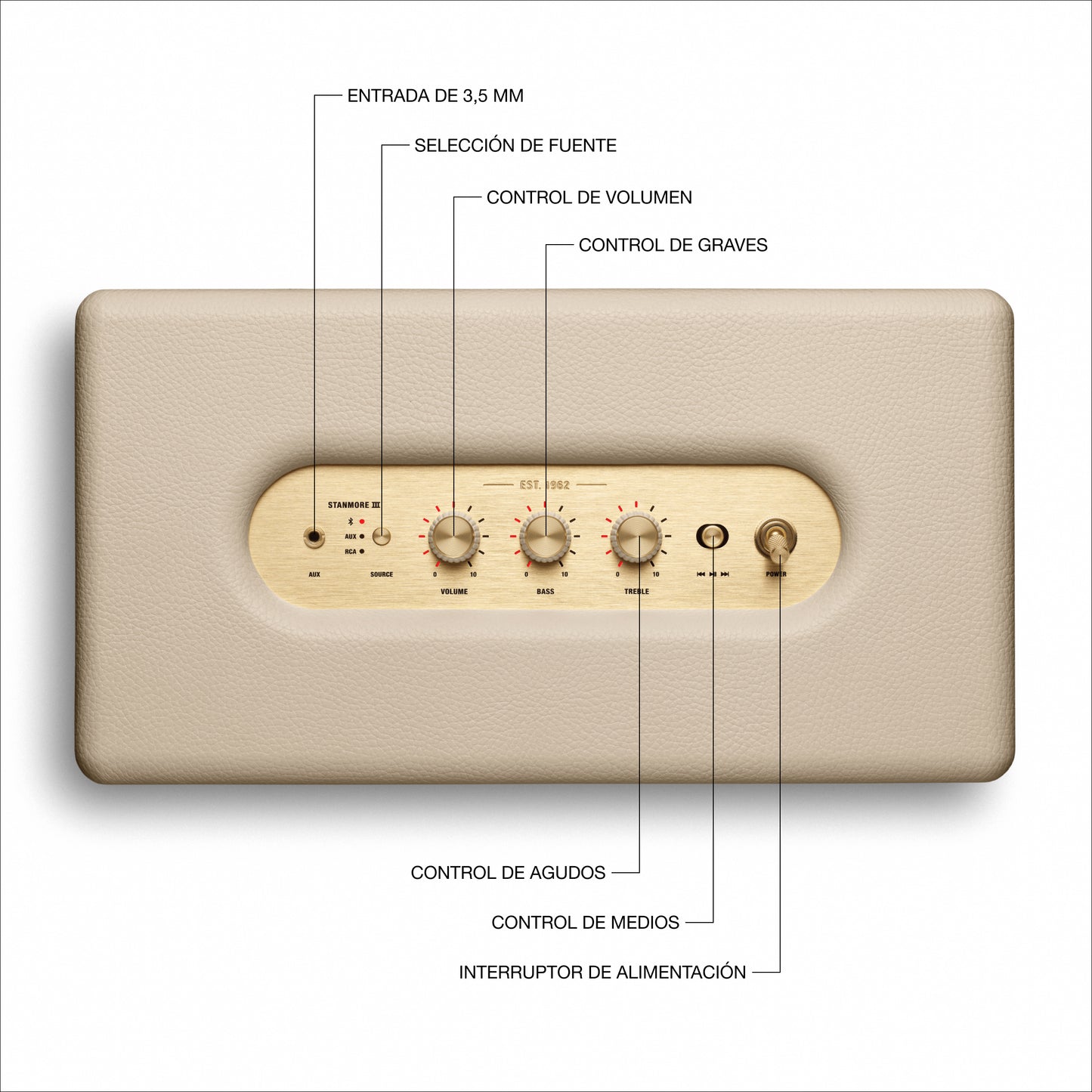 Altavoz Stanmore III de Marshall - Crema